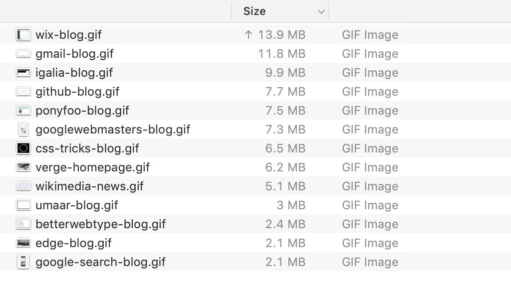 List of heavy GIFs