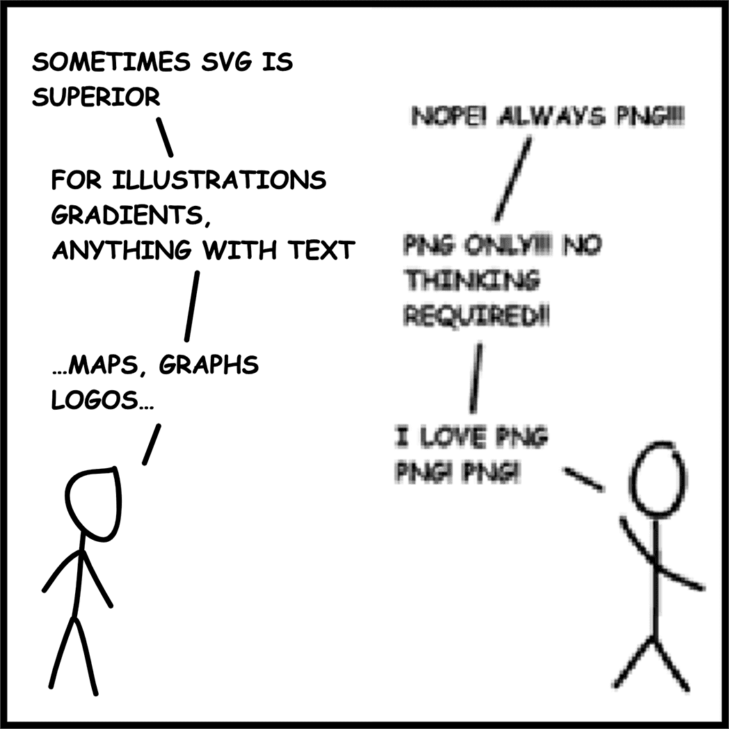 SVG vs PNG