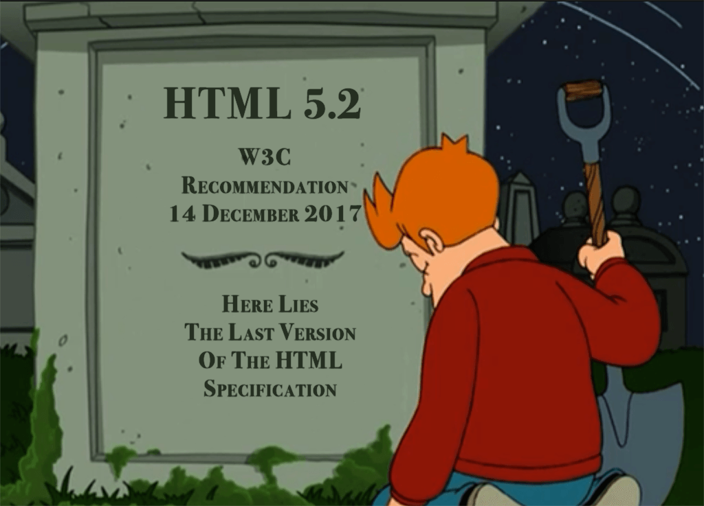 PDF спецификации HTML Living Standard на 1276 страниц.