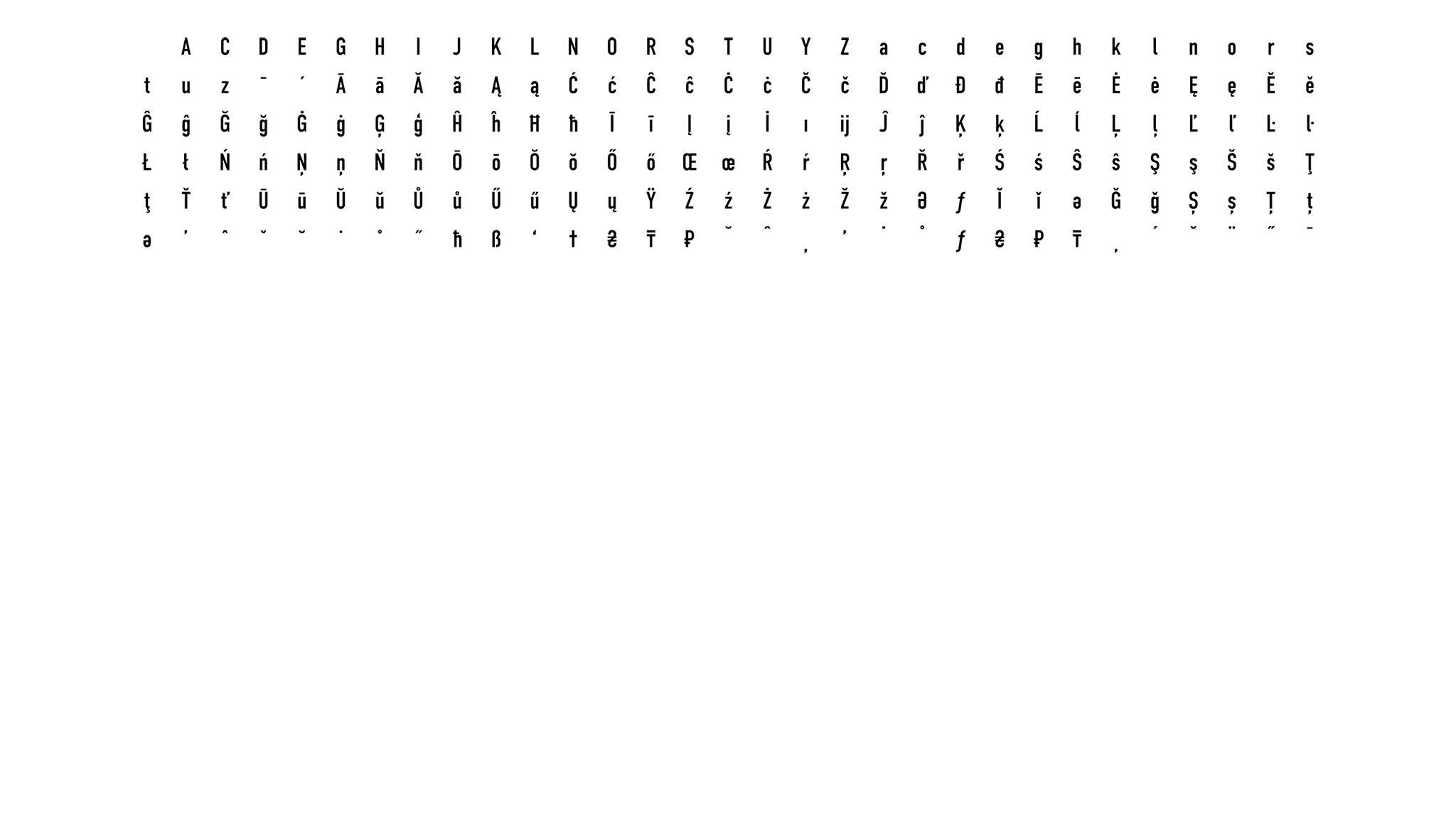 Сабсет расширенной латиницы из шрифта